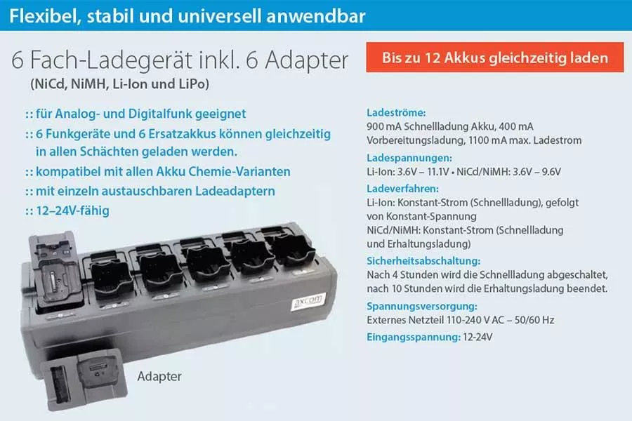 6+6 Stationen Ladegerät inkl. Adapter für CP040/ CP150/ CP200 Serie/ DP1400 / R2 H4970LI/ H4851/ H44