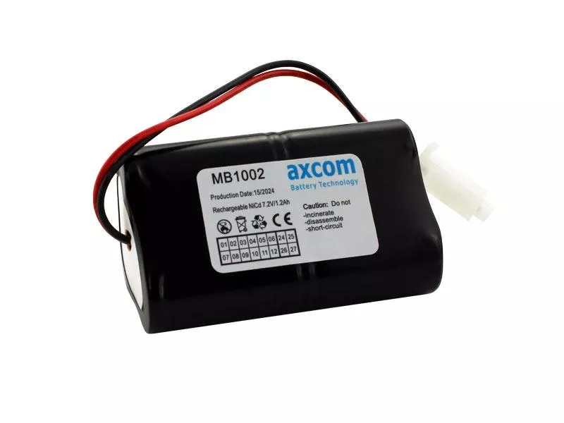 Replacement battery for B|BRAUN Perfusor FT91/ Perfusor F / Secura FT 